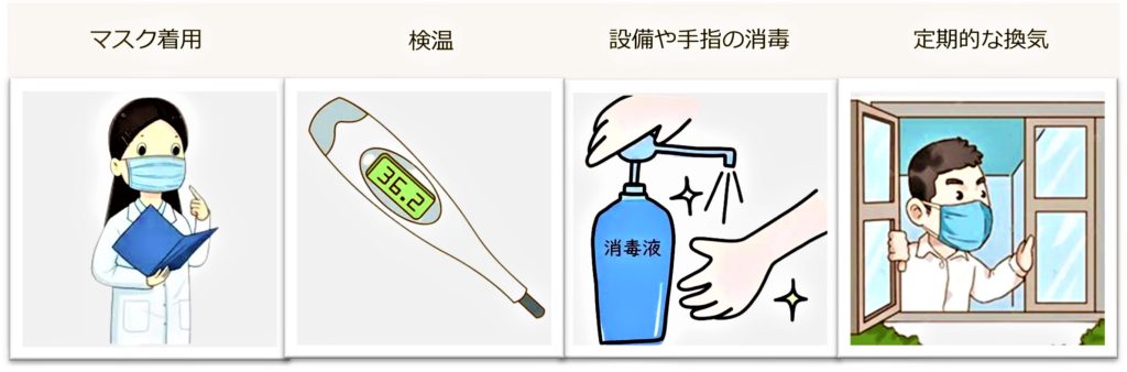 ももやま整骨院・整体院